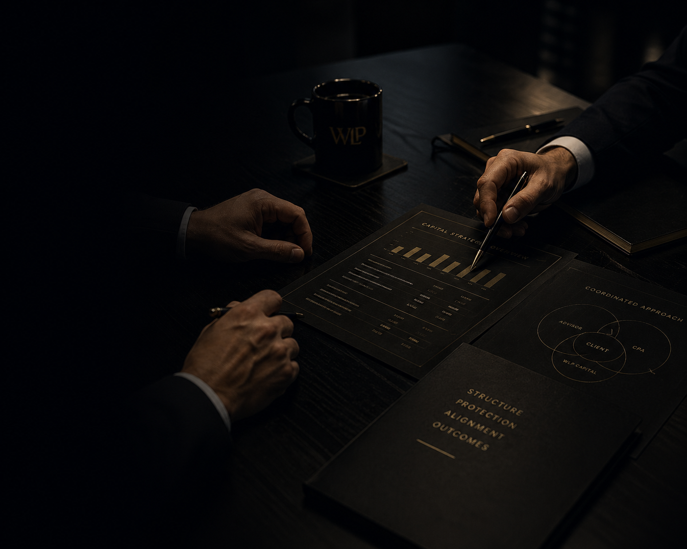 WLP Capital partnership meeting