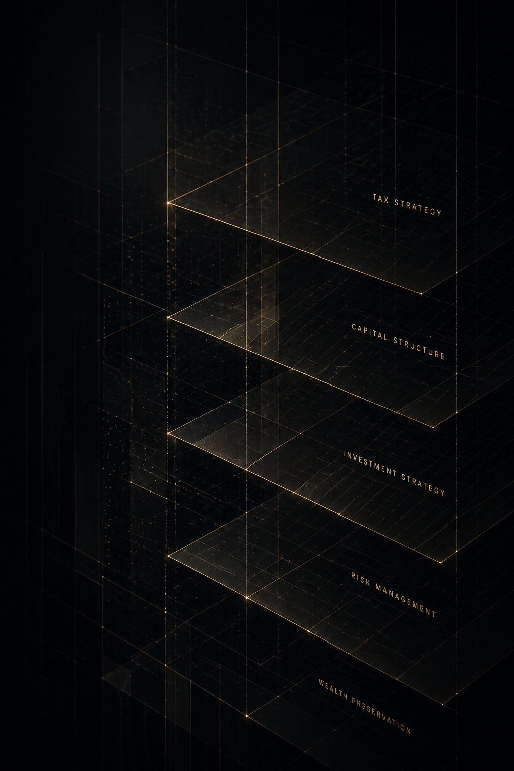 Capital structure layers